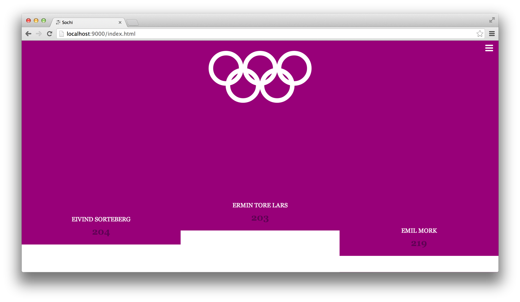 Harp Sochi Tipping app by @torgeir